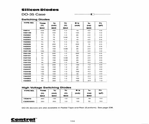 1N4152TR-RMCU.pdf