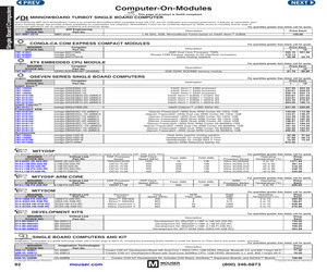 DDR2-SODIMM-667 (2048MB).pdf