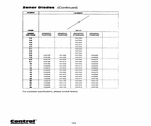 1N4729ATRLEADFREE.pdf