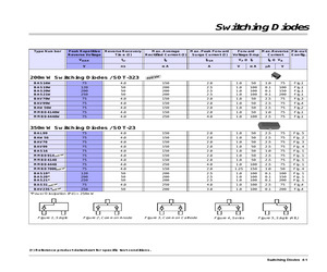 MMBD4148W.pdf