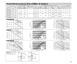 RU3AMWS.pdf