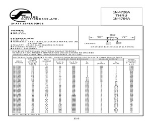 1N4734A.pdf