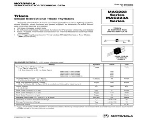 MAC223A6.pdf