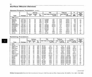 BCW89TRL13.pdf