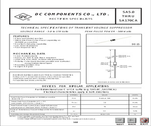 SA11A.pdf