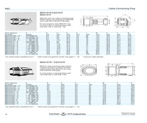 MS3101F32-1PZ.pdf