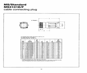 MS3101F32-1PW.pdf