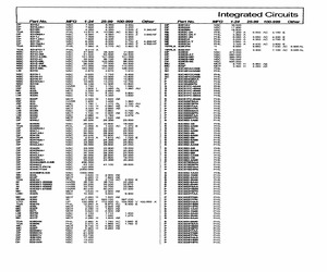 M83530/1-2200D.pdf