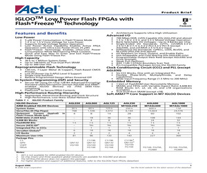 AGL060-CSG196I.pdf