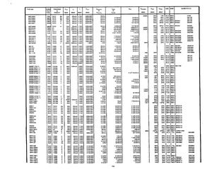 MMBF170LT1.pdf