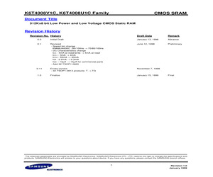 K6T4008U1C-GB70.pdf