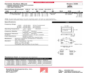 CX5-A2-B1-C330-16.0D16.pdf