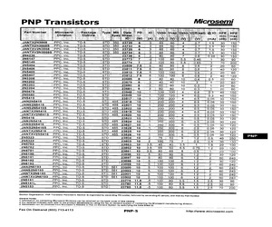 2N6190.pdf