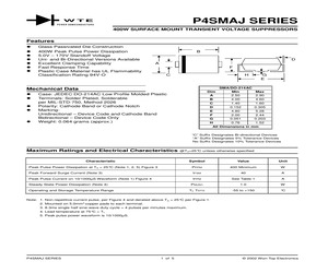 P4SMA120A.pdf