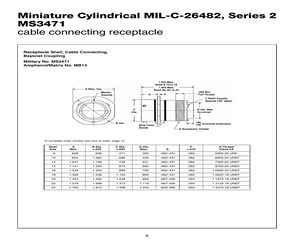 MS3471L18-30SW.pdf