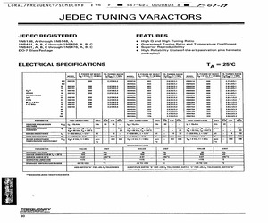 1N5145A.pdf