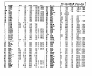 SN75452BP3.pdf