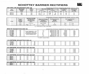 1N5820-A.pdf