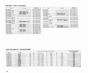 JAN1N1204A.pdf