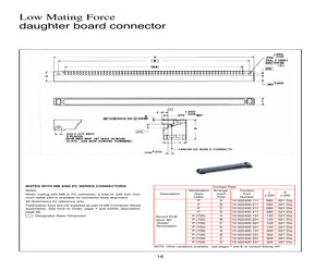 DB2-060P-(701).pdf