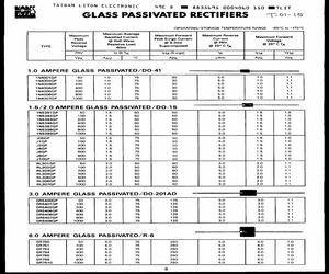 1N4003GP.pdf