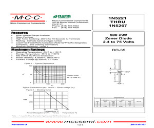 1N5255B-BP.pdf