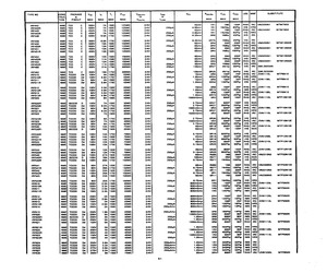 IRF531R.pdf