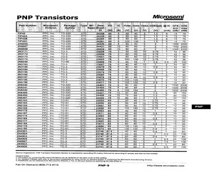 2N3190.pdf