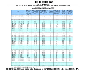 5KP150CA.pdf