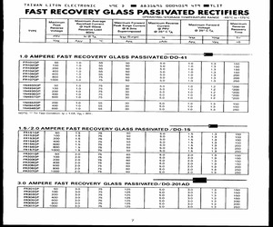 1N4933GP.pdf