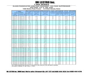 1.5KE10A.pdf