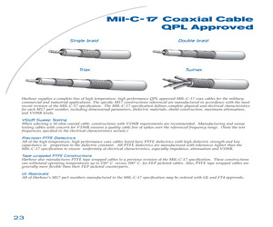 M17/93-RG178.pdf