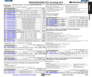 USB3380-AB50NI G.pdf