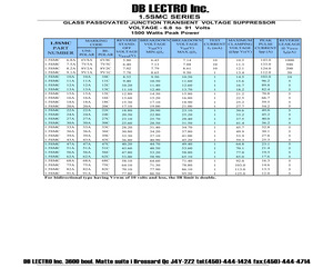 1.5SMC20A.pdf