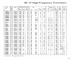 PN918.pdf