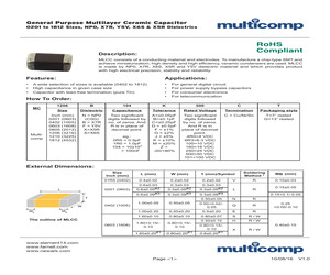 MC0603B103K500CT.pdf