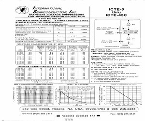 ICTE-5.pdf