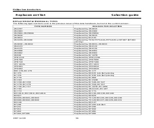 SC04 1998 REPLACEMENT 1.pdf