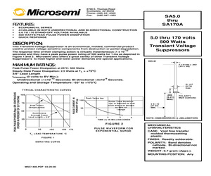 SA11A/TR8.pdf