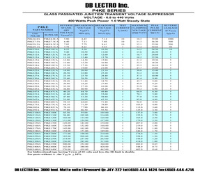 P4KE15A.pdf