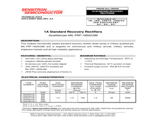 JAN1N4248.pdf