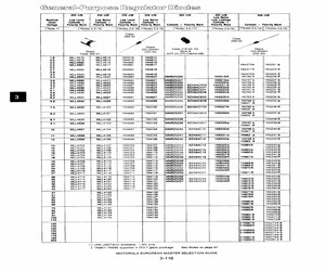 BZX84C9V1.pdf