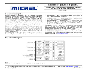 KSZ8895RQXCA.pdf