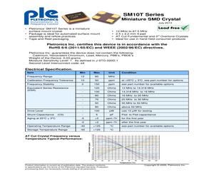 SM10T-06-12.000M-15K1KJ.pdf