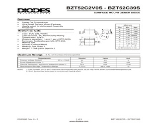 BZT52C3V0S.pdf