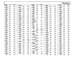 1N4248.pdf