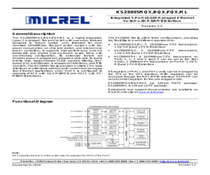 KSZ8895MQX-EVAL.pdf