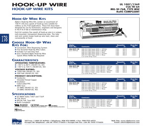 HUKIT20 NC032.pdf