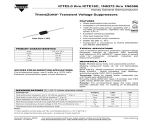 ICTE-5-E3/54.pdf