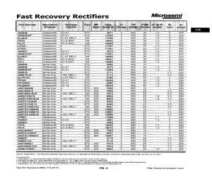 FR105GP.pdf